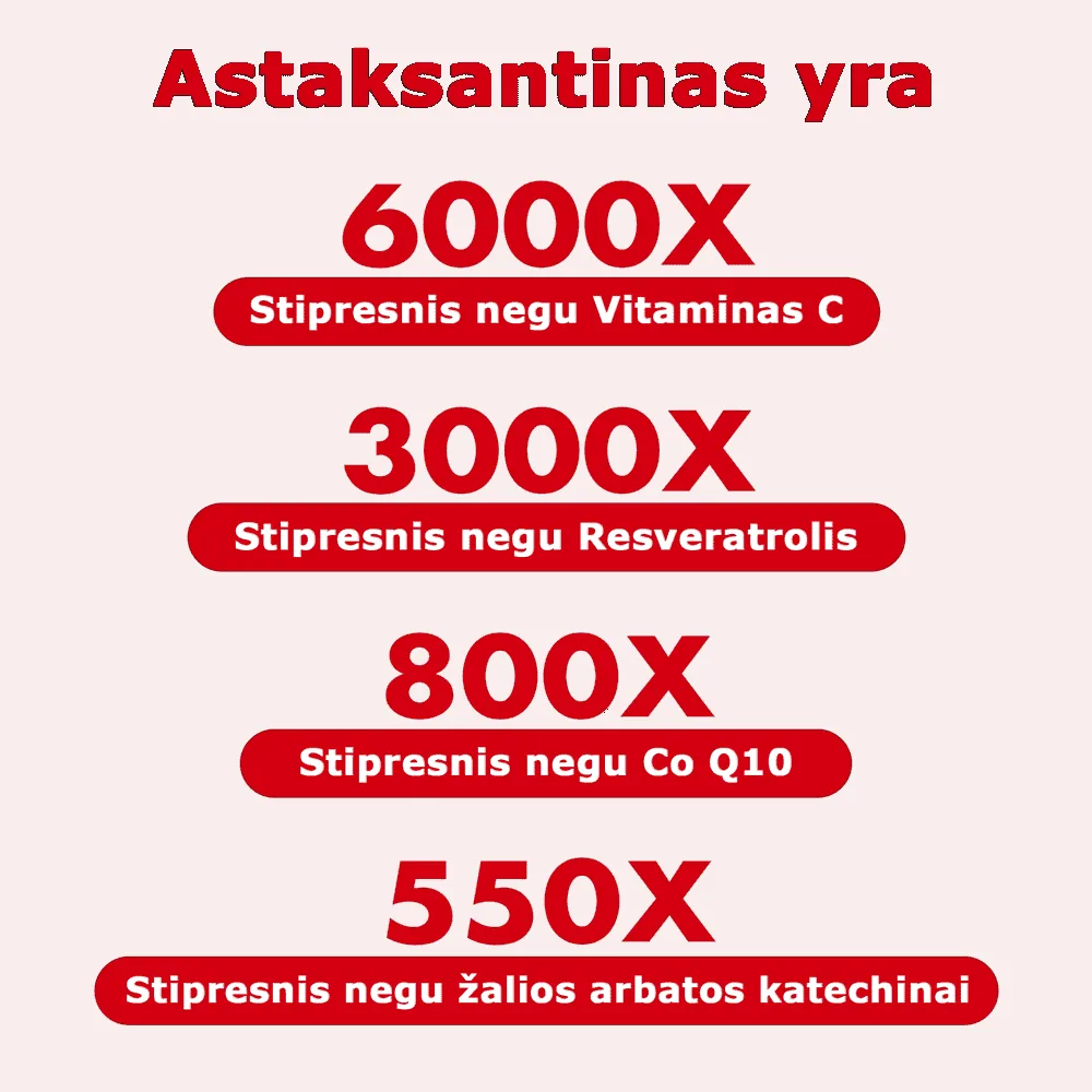 Astaxanthin the strongest natural antioxidant