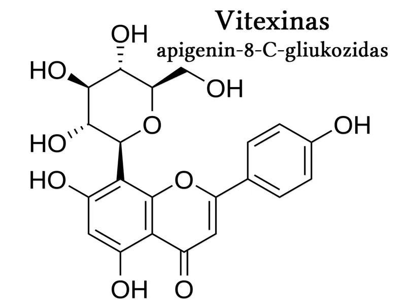Vitexin molecular formula